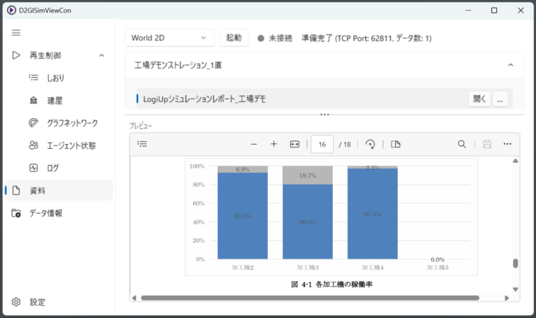 Simview App D2GI SimView | 株式会社iPX